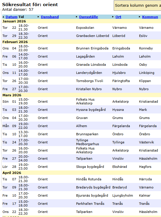 https://www.danslogen.se/dansband/spelplan/orient